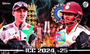 Thumbnail poster showing cricket team players participating in upcoming ICC matches.
