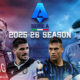 Image shows the key players in Udinese vs Napoli and Genoa vs Inter