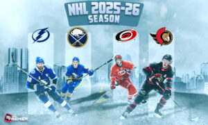 This poster shows NHL teams for the upcoming regular season games.