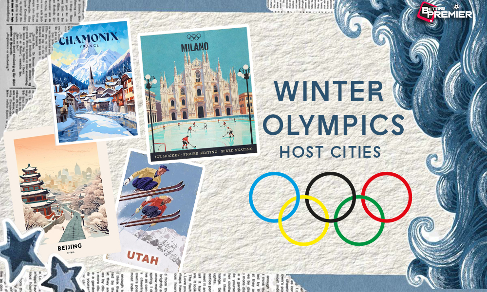 This poster shows the Winter Olympics Host cities.