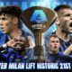 This poster marks Inter Milan's 2025-26 Serie A title and 21st Italian championship.