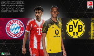 This poster shows teams to represent the Bundesliga's 2026 Summer Transfer Window.