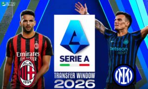 The poster features the highly paid players and their transferred clubs.