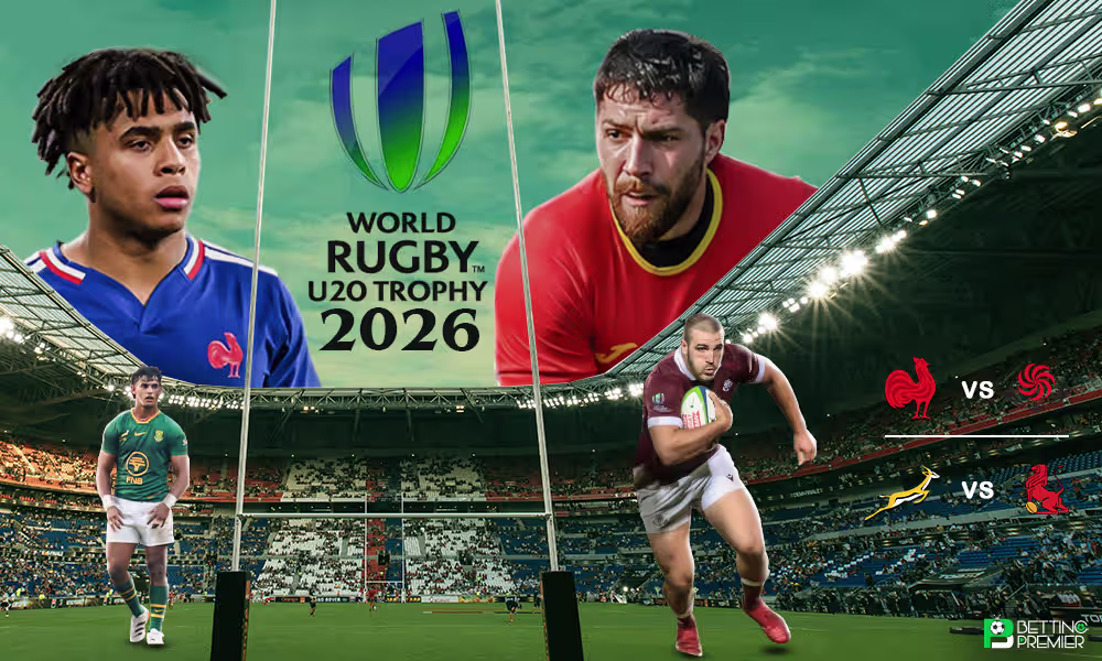 The poster defines the top teams clashing in the group stage of the World Rugby U20 Championship.