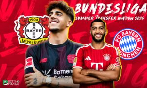 The poster features the highly paid players and their transferred clubs in this Bundesliga season.